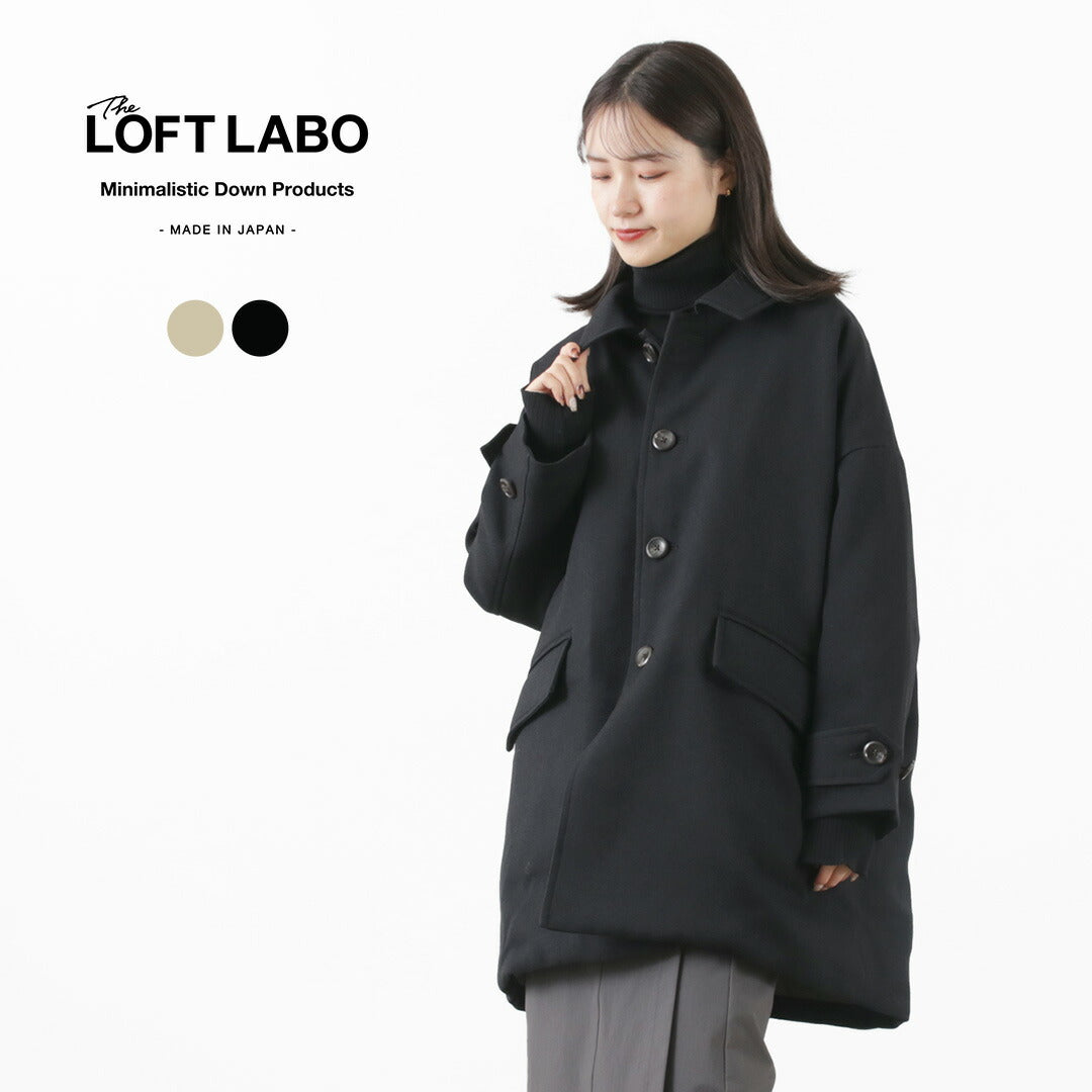 LOFTLABO